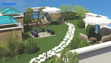 Amenities of Loharuka Green Oasis - Image 154148