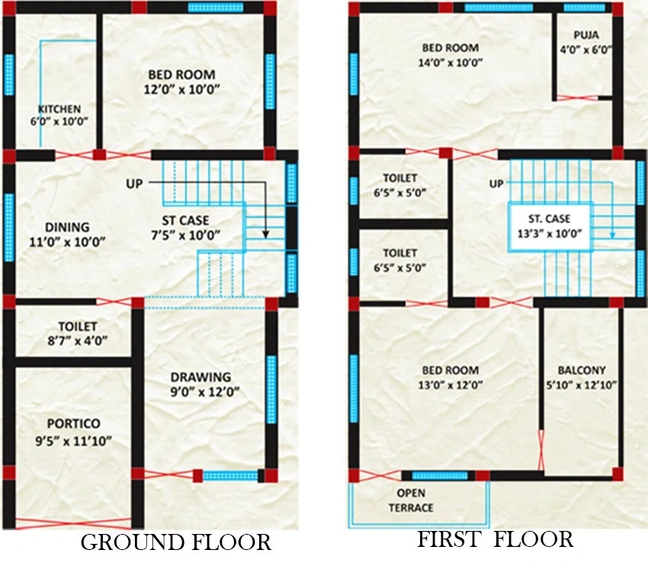 3 BHK House/Villa in Omm Sai Vilash in Sundarpur, Bhubaneswar - Image 812304