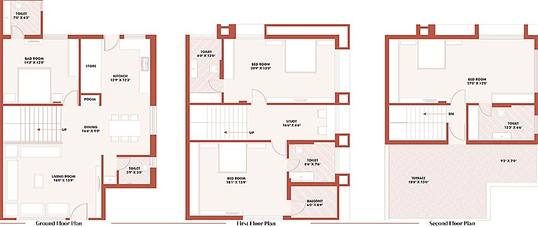 4 BHK House/Villa in Shree Rang Solitaire 1 in Raysan, Gandhinagar - Image 814963