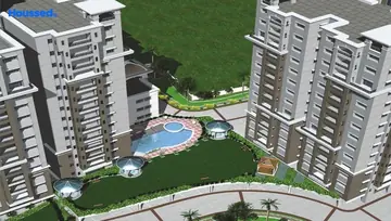 Amenities of Sri Sreenivasa Fortune Towers - Image 186503