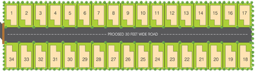 Master Plan of High Yield Hoja Luxury Villas in Chinnamushidiwada, Visakhapatnam - Image 190940