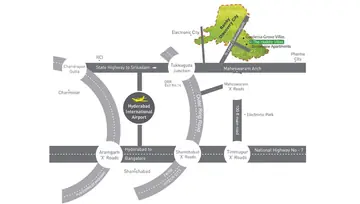 Location of Ramky The Huddle - Image 198665