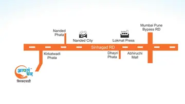 Location of Maple Aapla Ghar Kirkatwadi - Image 202578