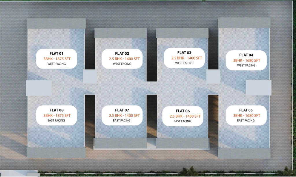 Master Plan of Doyen Ascent Condor in Serilingampally, Hyderabad - Image 208266