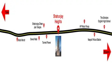 Location of Quba Shatrunjay Heights - Image 212610
