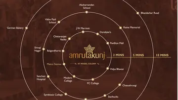 Location of Deshpande Amrutakunj - Image 215625