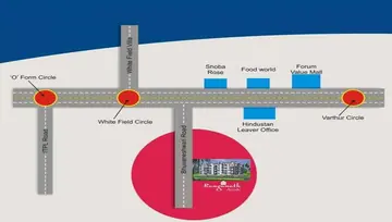 Location of Samiksha Ranganath Arcade - Image 219001