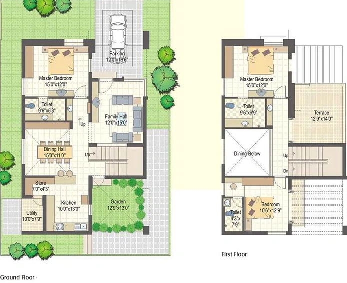 3 BHK House/Villa in Vision Meadows Spandana in Maheshwaram, Hyderabad - Image 833546