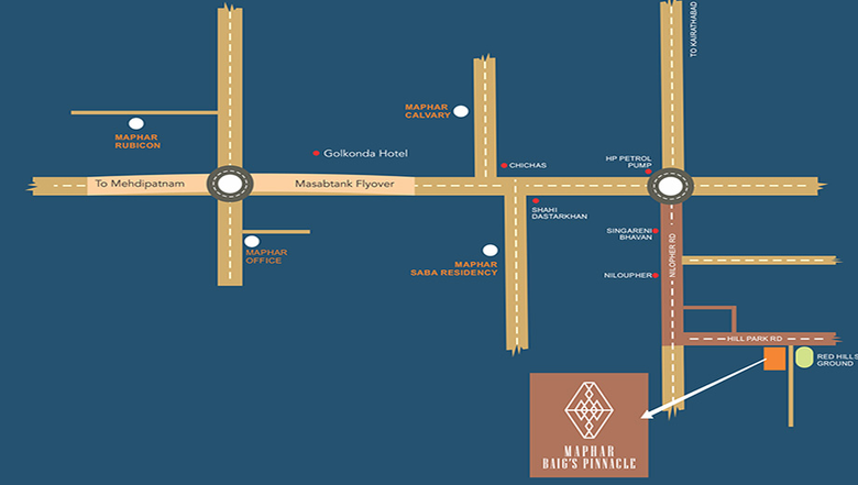 Location of Maphar Baig Pinnacle in Uppal, Hyderabad - Image 226509