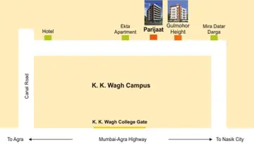 Location of Kanaklaxmi Parijat Apartment - Image 229363