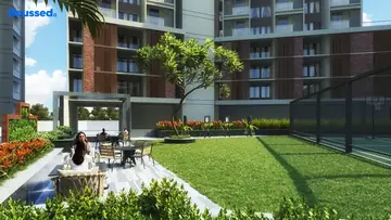 Amenities of DR Gavhane Destination 24 Avenue C Building - Image 347913