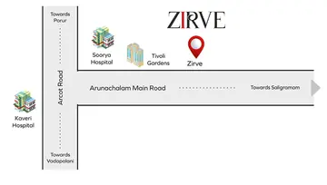Location of Krishna Zirve - Image 258302