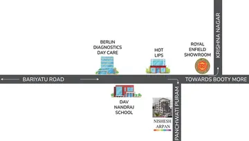 Location of Nishesh Arpan - Image 261214