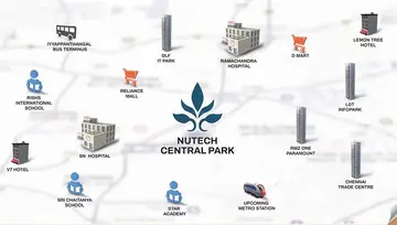 Location of Nutech Central Park - Image 285143