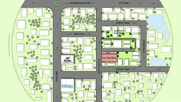 Location of Sreenivas Sai Garden - Image 340570