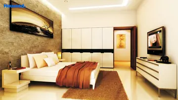 Sample Apartment of Sankla Satyam Rajyog - Image 350183