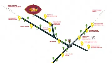Location of Durga Flute - Image 127192