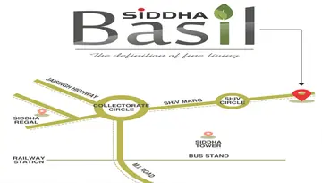 Location of Siddha Basil - Image 265694