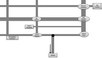 Location of Neelachal Brundaban Plaza - Image 254911