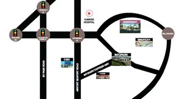 Location of Spaceton Greendale Villas - Image 278016