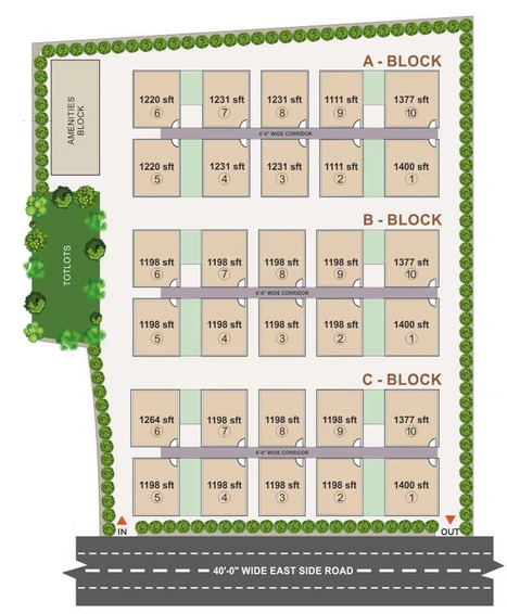 Master Plan of Kotechs Signature in Bachupally, Hyderabad - Image 125167