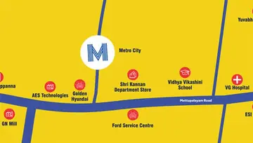 Location of Town Metro City - Image 237855