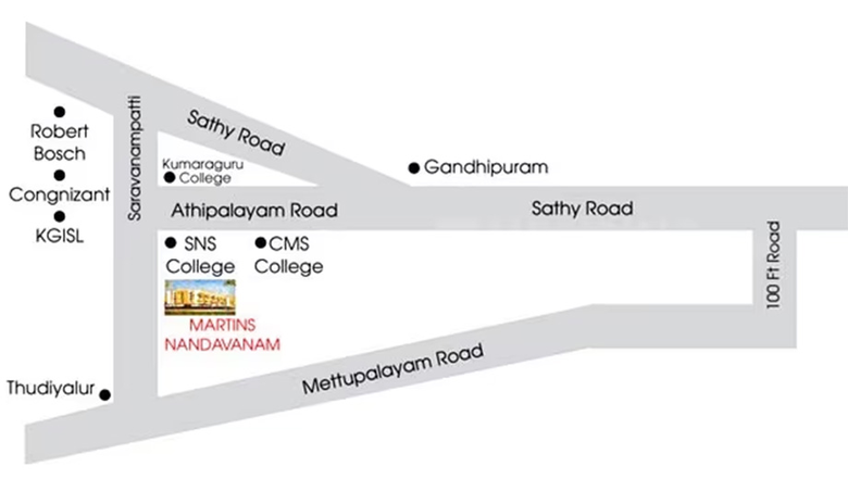 Location of M&C Martins Nandavanam in Fathima Nagar, Coimbatore - Image 242261