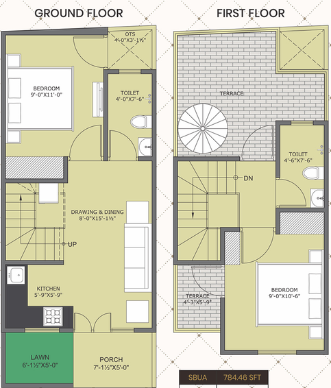 2 BHK House/Villa in One Nakshatra in Bhankrota, Jaipur - Image 851165