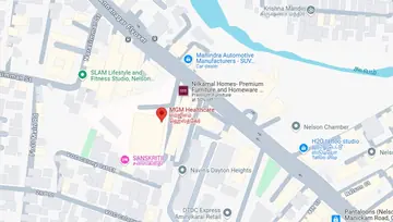 Location of MS Charan MM Happy Nest - Image 278793