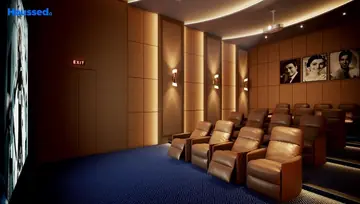 Amenities of Kukreja Anandam World City - Image 129517
