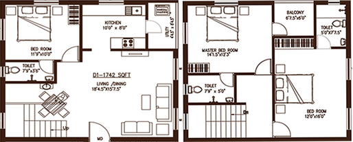 3 BHK Flat in Colorhomes Abhishekh in MRC Nagar, Chennai - Image 859980