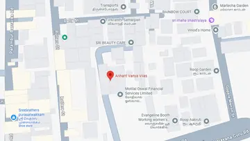 Location of Arihant Vanya Vilas - Image 280910