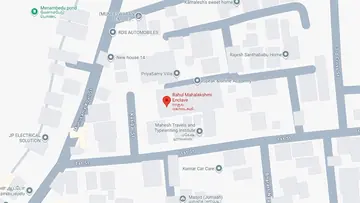 Location of Rahul Mahalakshmi Enclave - Image 335449