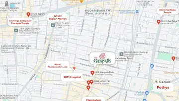 Location of JKB Ganpath - Image 247563