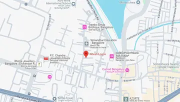 Location of Nitesh Logos - Image 241370
