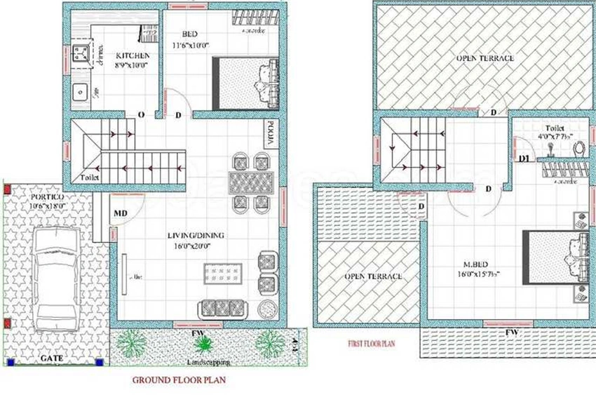 2 BHK House/Villa in Budget Vishwas Enclave in Thiruvallur, Chennai - Image 881307