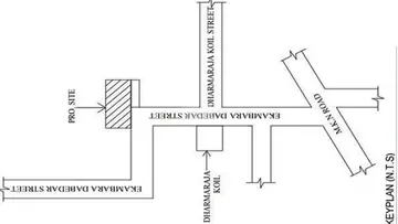 Location of Sankar A4 - Image 337346