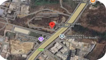 Location of Ramky Rajender Nagar - Image 257885