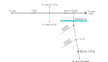 Location of Bhide Euro Ville Phase 1 - Image 362427
