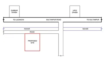 Location of Grah City Phase 1 - Image 364311