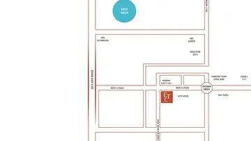 Location of Shakti ETC - Image 360863