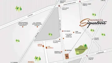 Location of Roongta Signature - Image 357713