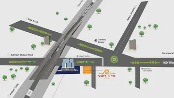 Location of SKDS Surya Icon - Image 320090