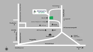 Location of Ananyas AA Garden - Image 365550