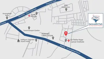 Location of Anandraj Samruddhi Business Park - Image 280606