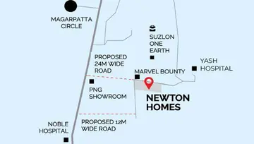 Location of Newton Homes - Image 281332
