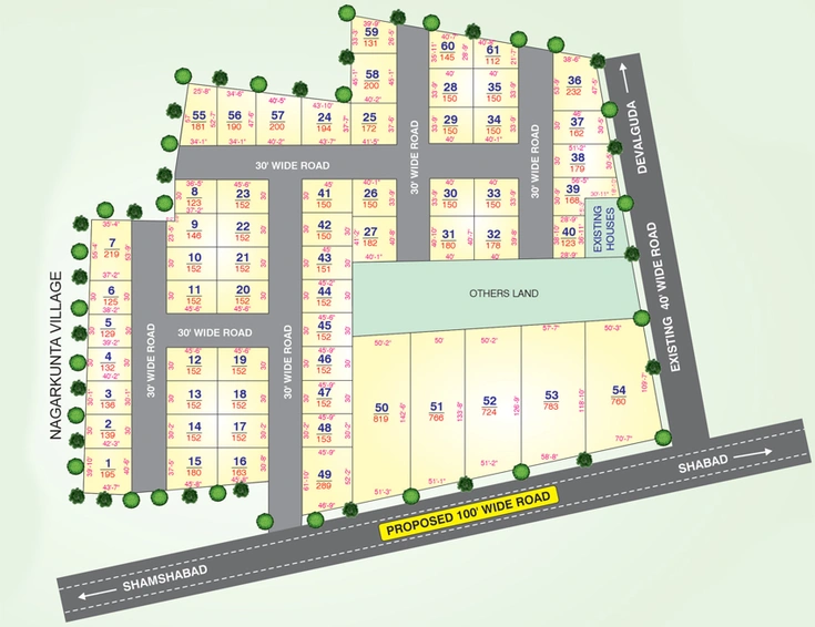 Master Plan of Nature Kutir in Shadnagar, Hyderabad - Image 308045