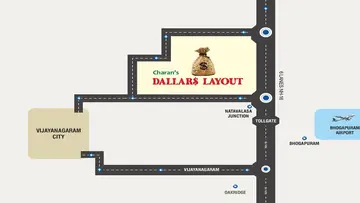 Location of Charan Dallars Layout - Image 347986