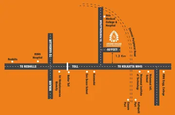 Location of Premier Anand Nagar - Image 325983