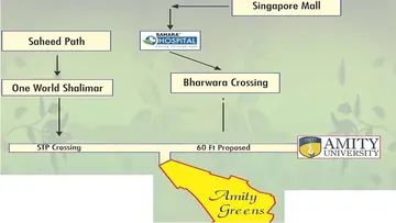 Location of Neelendras Amity Greens - Image 365085
